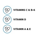 GNC TEEN MULTIVITAMIN GUMMY 120