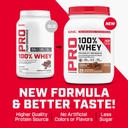 PP 100% WHEY PROTEIN BAN 1.7 LB