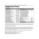 NUGENIX MULITIVITAMIN 60