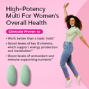 GNC WOMENS MULTIVITAMIN ULTRA MEGA 180